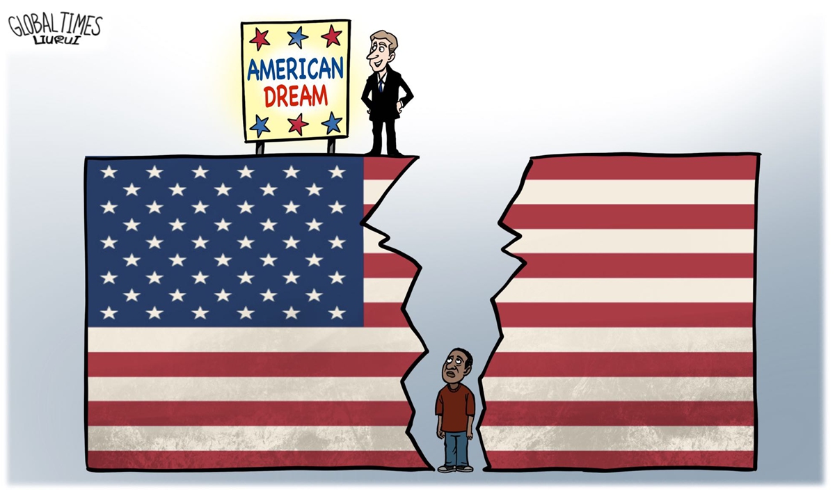 Amerikanen worden zich bewust van het feit dat er geen Amerikaanse droom bestaat